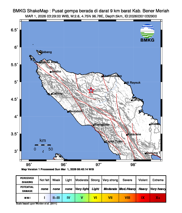 Gempa Magnitudo 2.6, 9km dari barat Kab. Bener Meriah