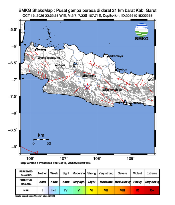 Gempa Magnitudo 2.7, 21km dari barat Kab. Garut